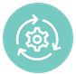 Enterprise GRC Software | Onspring Technologies