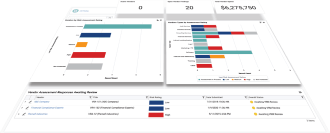 Enterprise GRC Software | Onspring Technologies