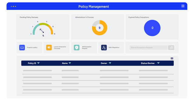 Enterprise GRC Software | Onspring Technologies