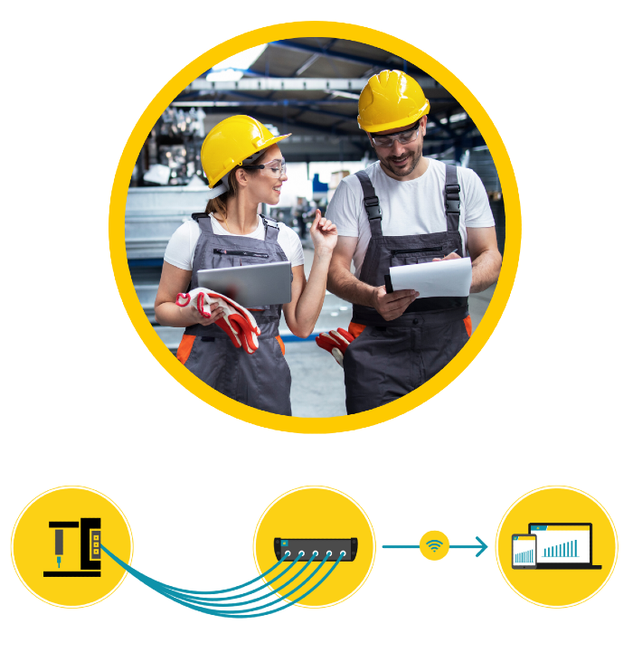 In weniger als 20 Minuten können Sie die smartbox mit Ihrer Maschine verbinden & alle Vorteile des smartblick-Dashboards nutzen