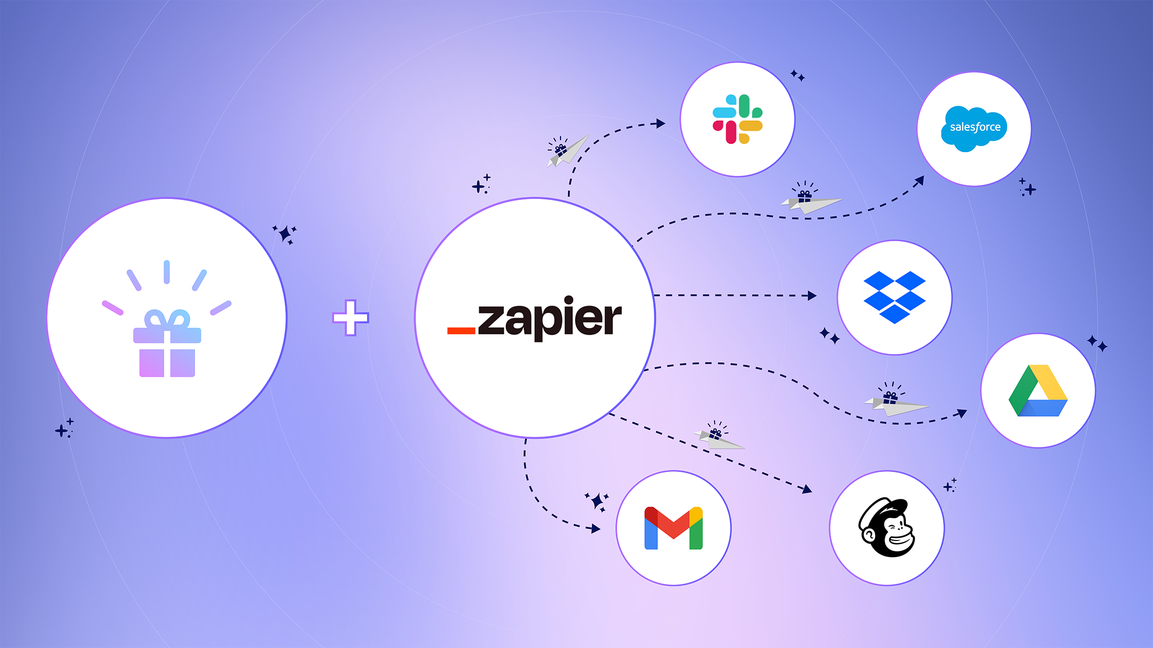 Goody Review & Startup Guide for 2025