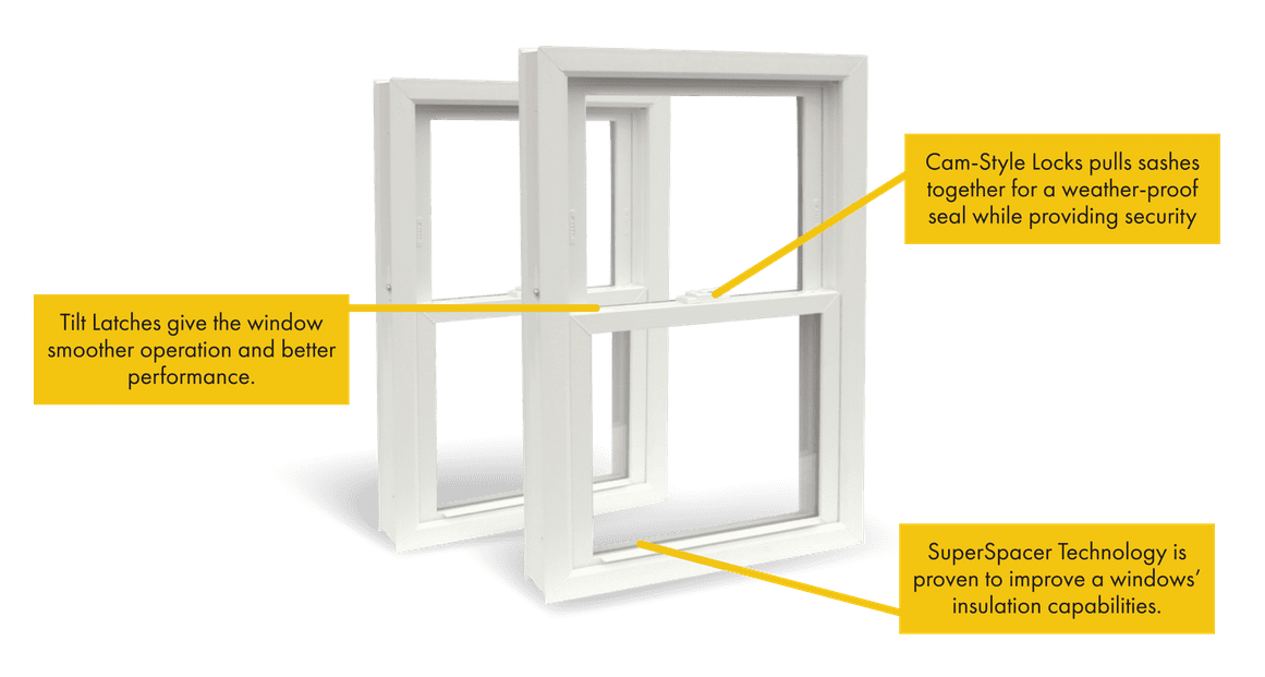 Replacement Window Sale Universal Windows Direct