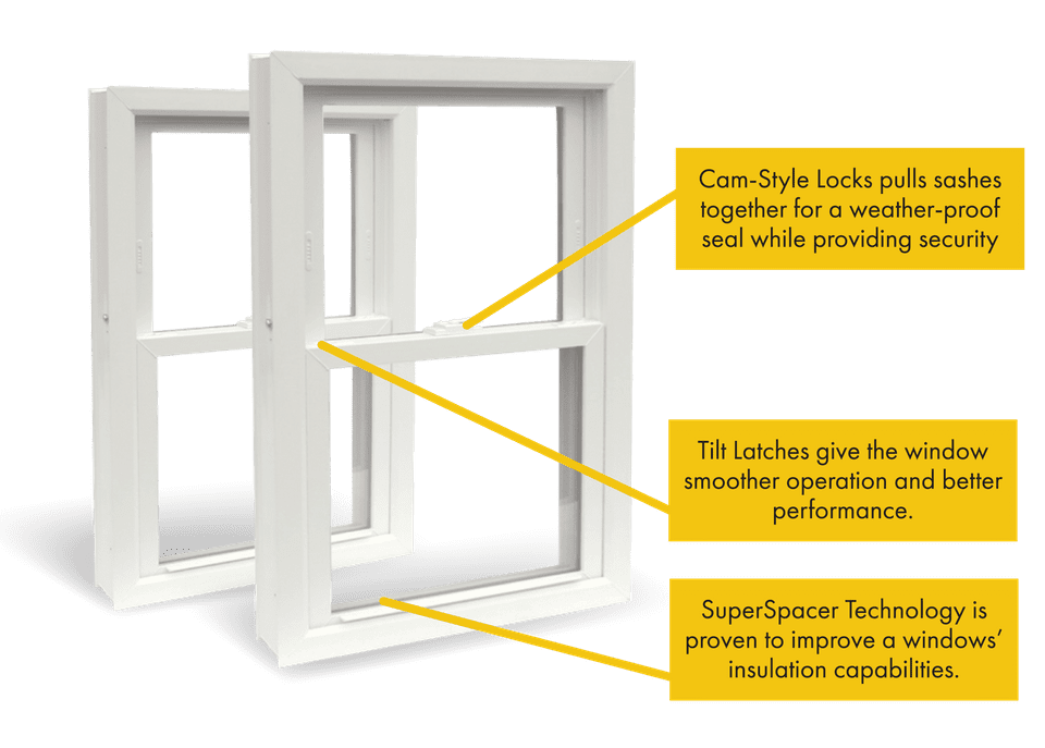 Replacement Window Sale Universal Windows Direct