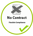 AML Check Services with No Contract