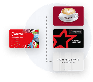 Prezzee Smart EGift Card | Instant Free Delivery