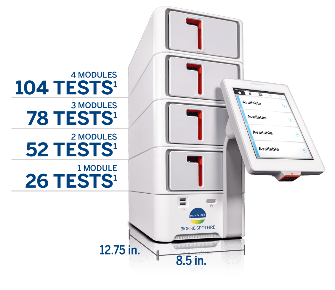 The new BIOFIRE® SPOTFIRE® Respiratory (R) Panel on the new BIOFIRE