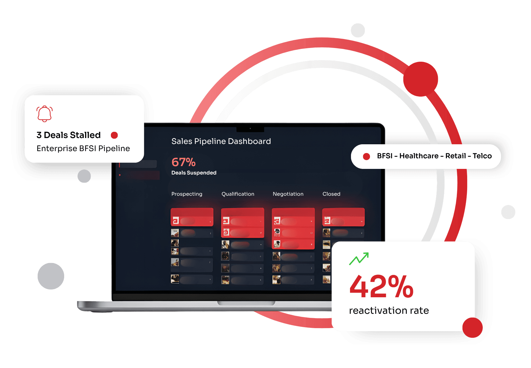 Enterprise sales pipeline visualization