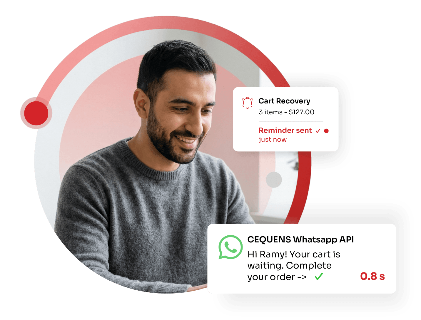 CEQUENS Commerce Platform