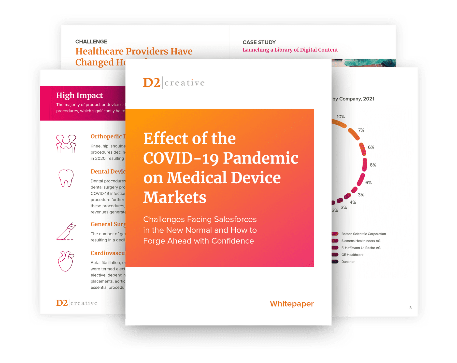 medical-device-sales-models-during-and-after-covid-19-whitepaper