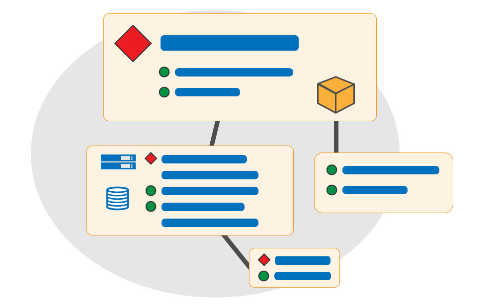 Auto Discovery | Device42