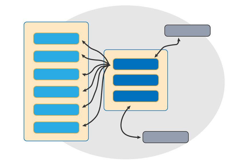 Network Scanner | Device42