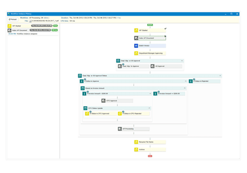 Filetrail STORE & RETRIEVE CONTENT