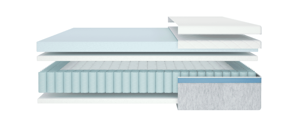 Helix Mattress Back Sleepers Most Comfortable, Best Mattress