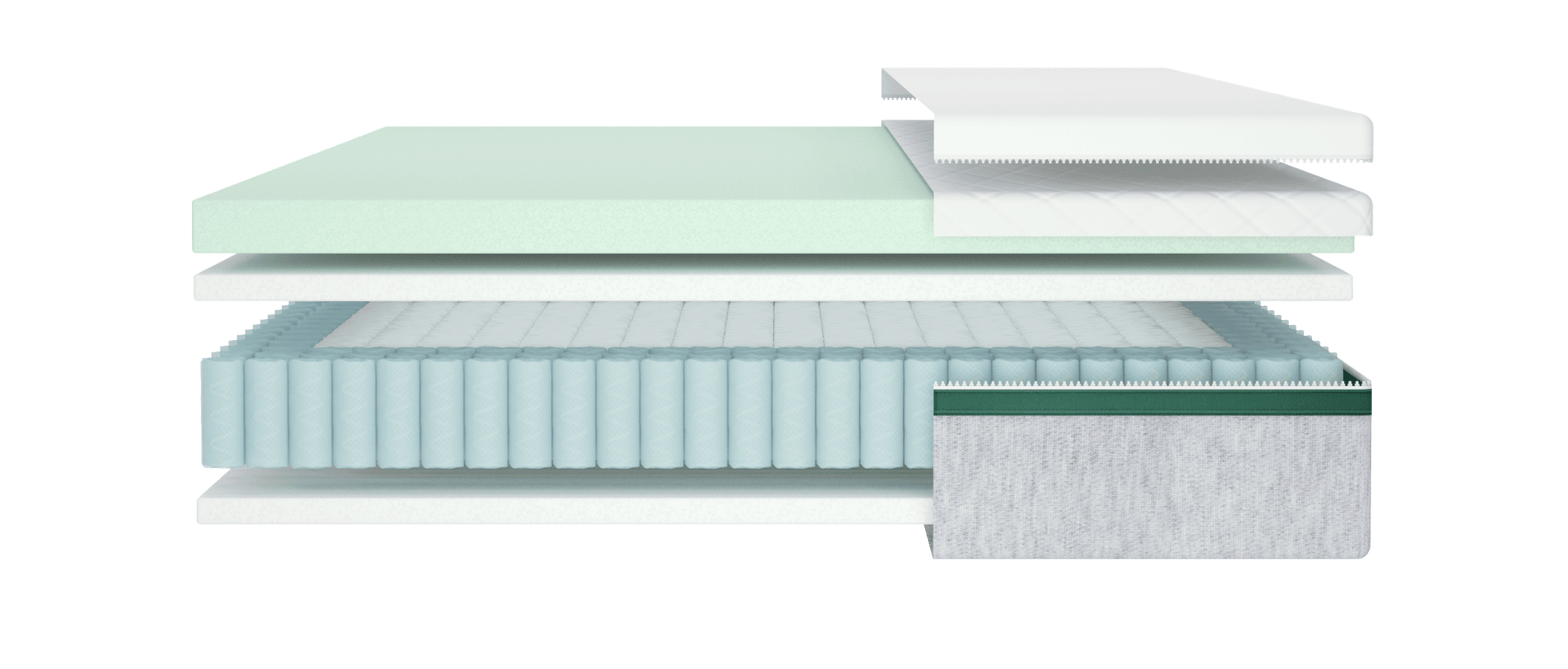 Helix Mattress Best Mattress For Sex