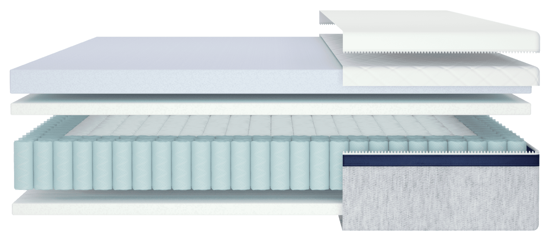 Helix Mattress Side Sleepers Most Comfortable, Best Mattress
