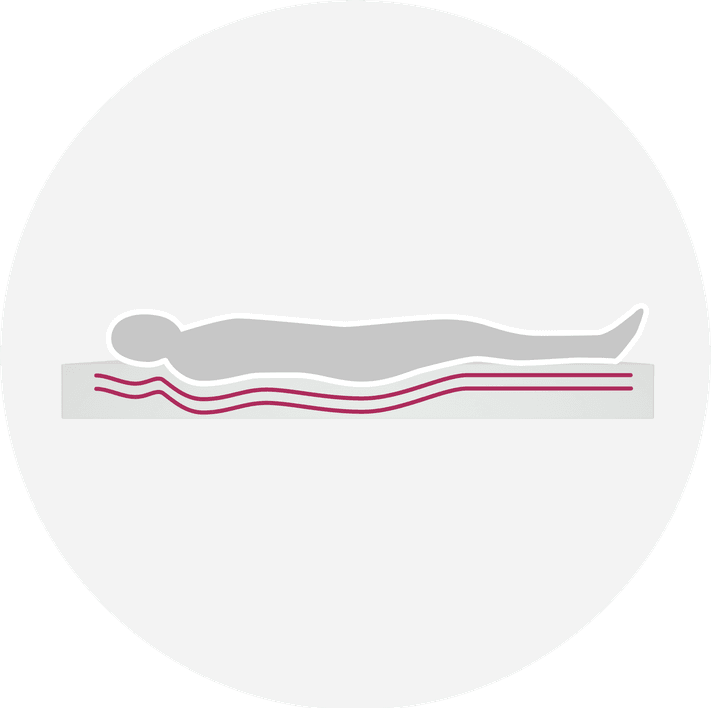 Helix vs. Purple Mattress Most Comfortable, Best Mattress