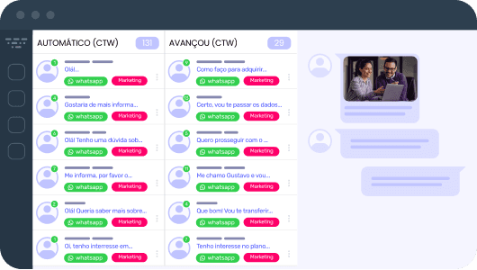 Organização das conversas