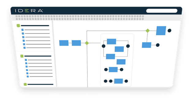 Data Architecture That Evolves With Your Business Erstudio Data