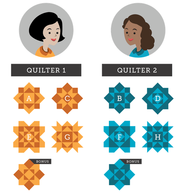 Happy Block Swap Quilting Challenge National Quilters Circle