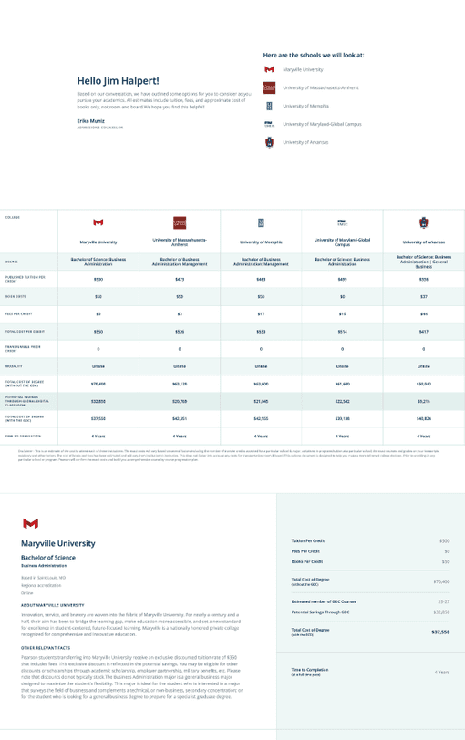 Accelerated Pathways Pearson