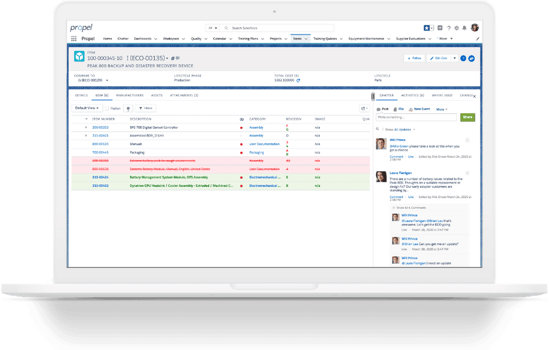 Flexible and Collaborative PLM for the Whole Organization