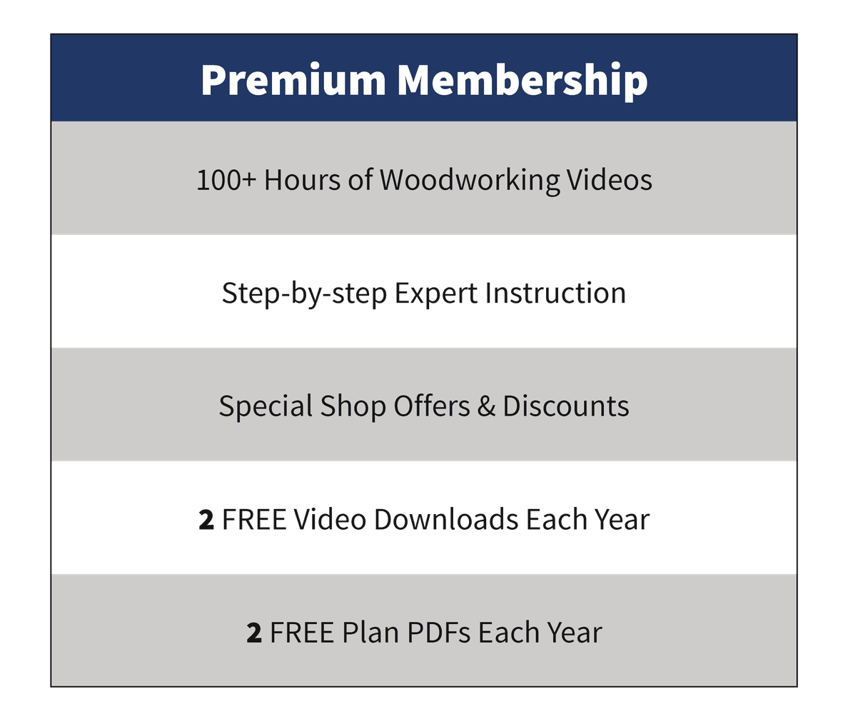 3 Premium Membership Woodworkers Guild of America