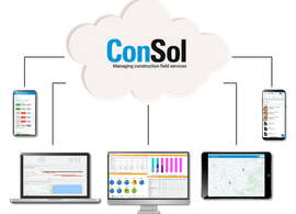 Integrations