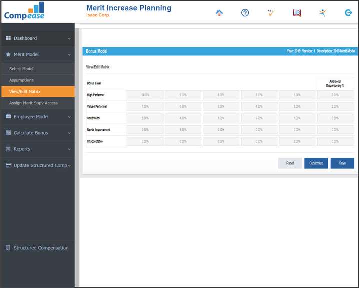 Comp Easy Compease | Compensation Management