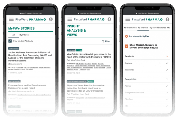 FirstWord Pharma+