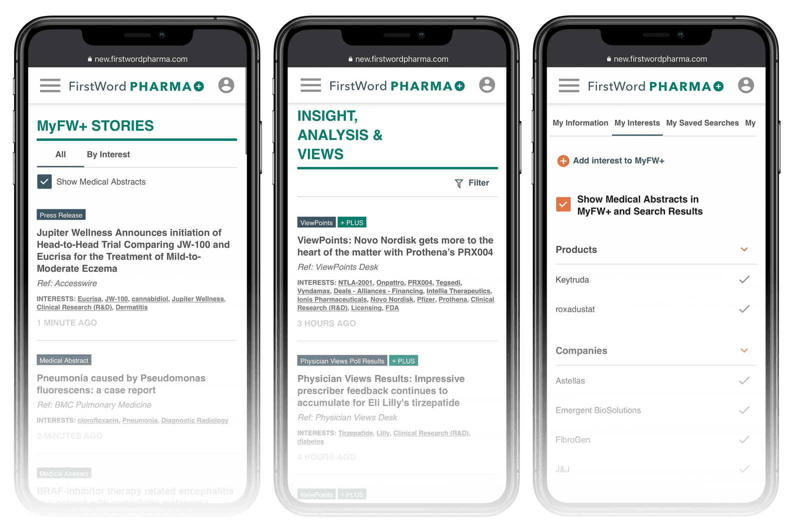 FirstWord Pharma+