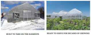 Rimol Greenhouses