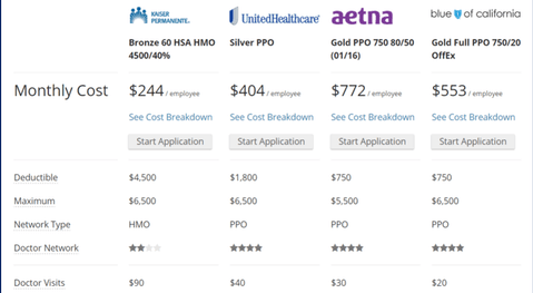 compare health insurance plans compare health insurance plans