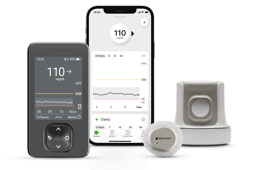 US MED - FreeStyle Libre Continuous Glucose Monitoring System