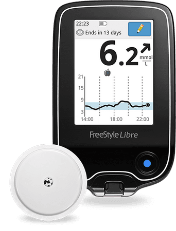 US MED - FreeStyle Libre Continuous Glucose Monitoring System