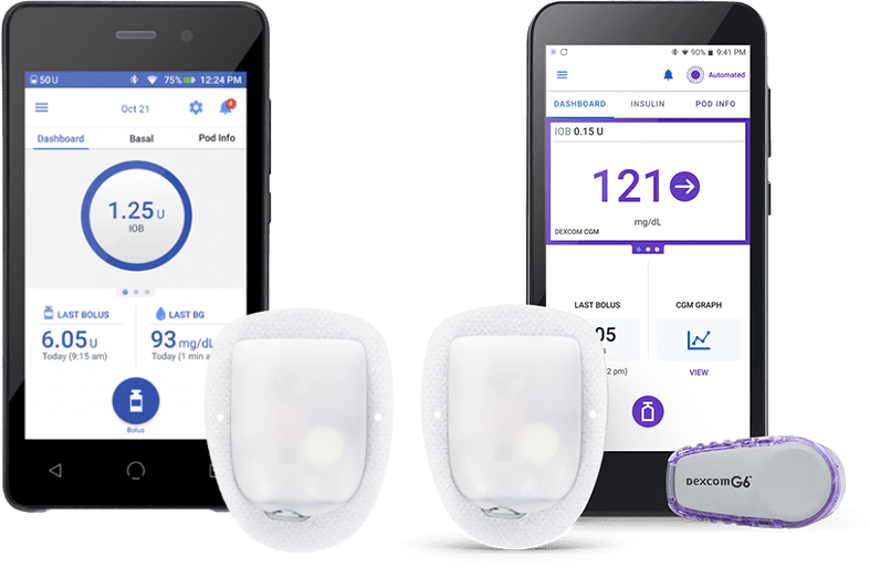 ¥ When glucose levels are dropping or rising, SmartAdjust technology ...