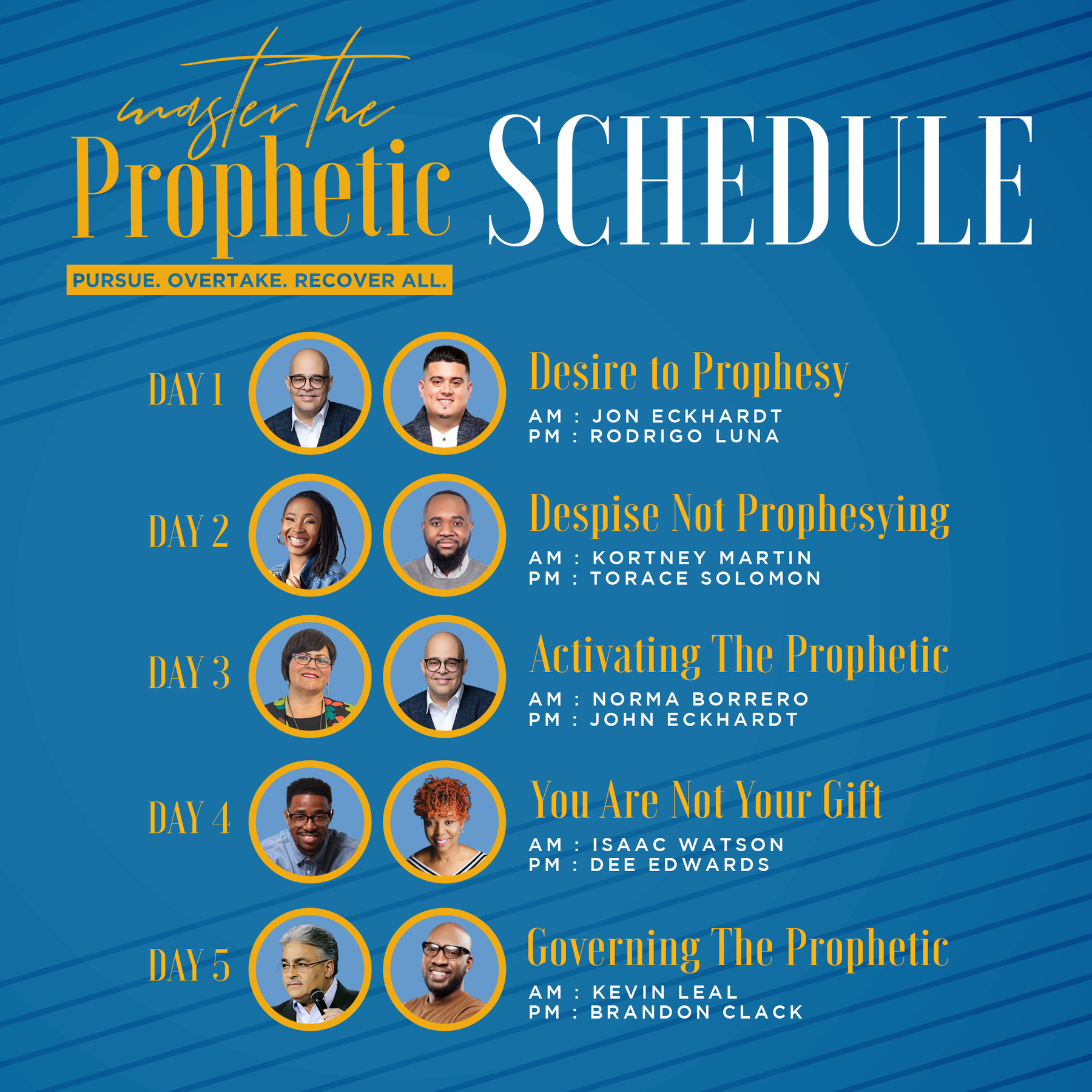 Master The Prophetic 2021