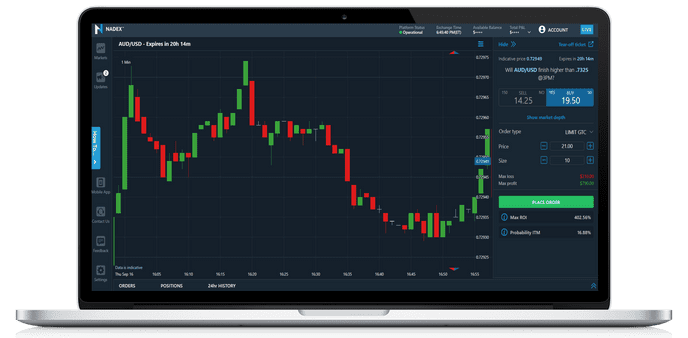 benefit-from-fast-paced-market-moves-with-5-minute-to-5-day-trade