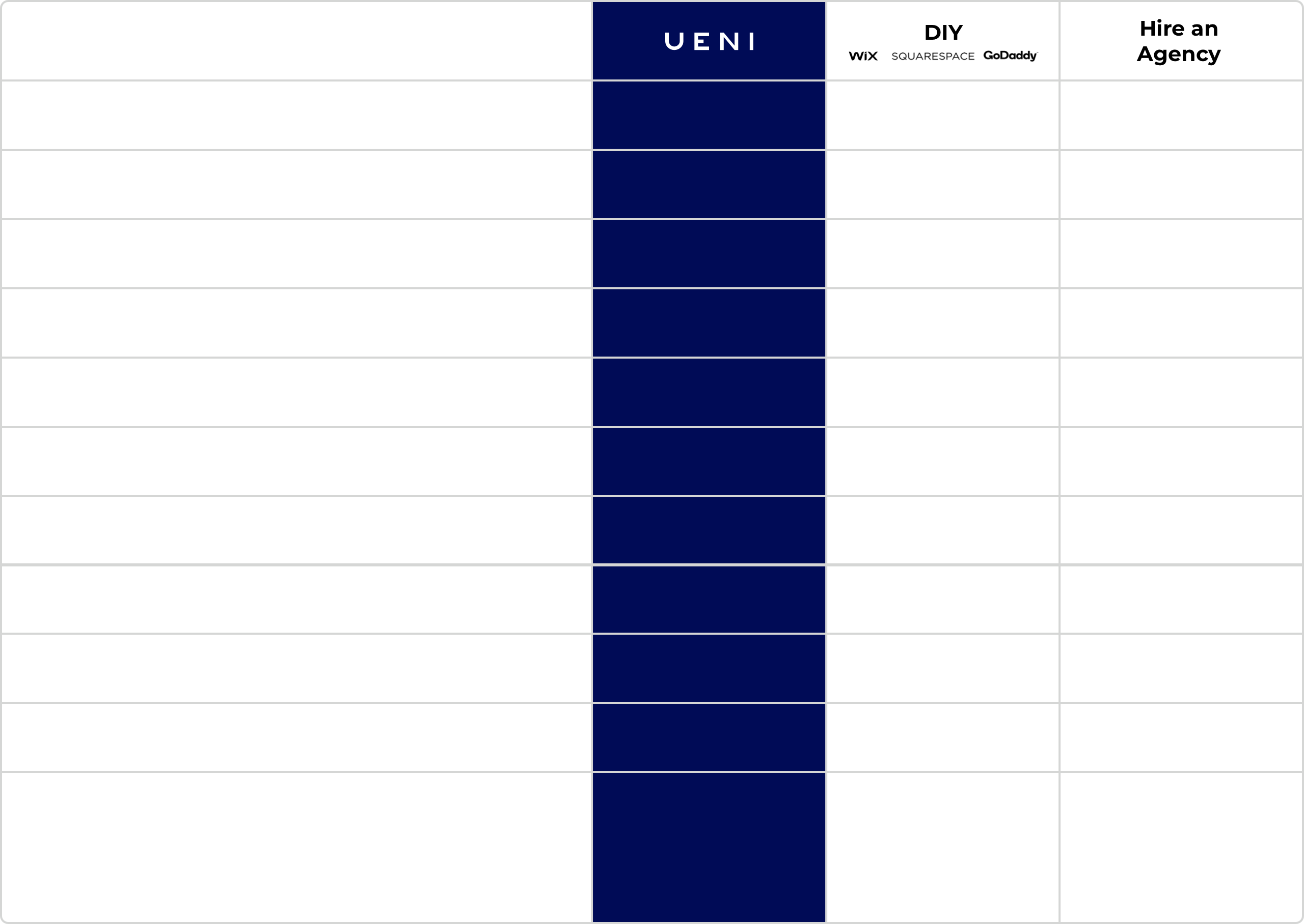 Hhrg Table UENI's Website Package