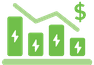 bar graph showing varied cost and energy use