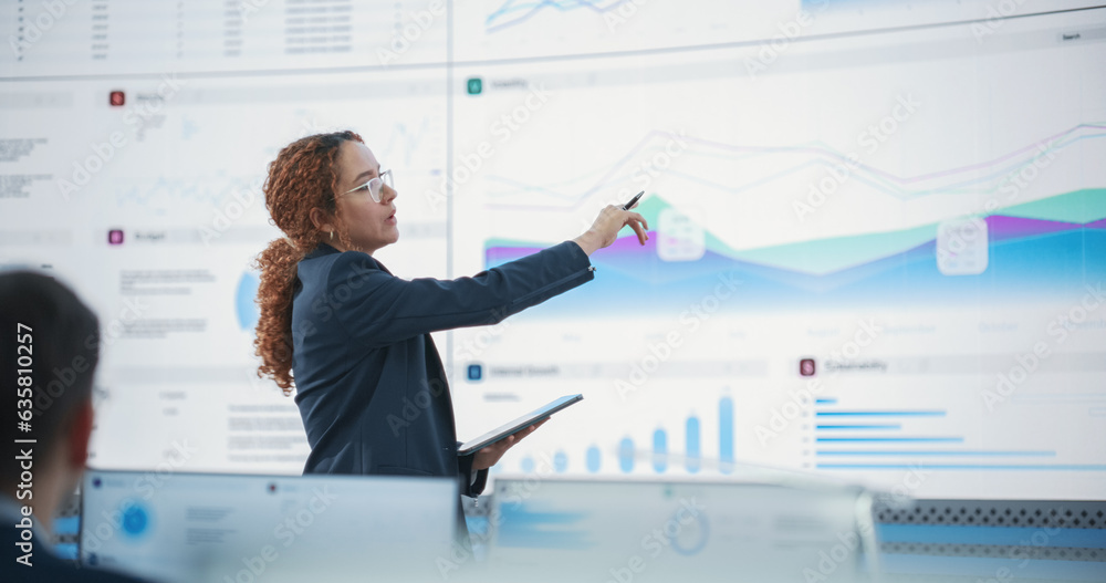 Financial Management and Operations