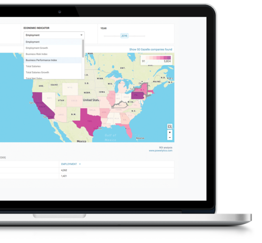 Gazelle. ai Industry Heat Maps Feature