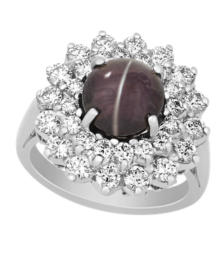 Phenomenal Gems: Cat's Eye and Star Gemstones