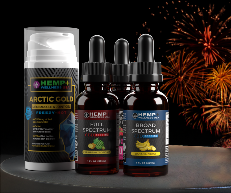 Email Marketing Phantom Zone LLC Utah product photography or Product images