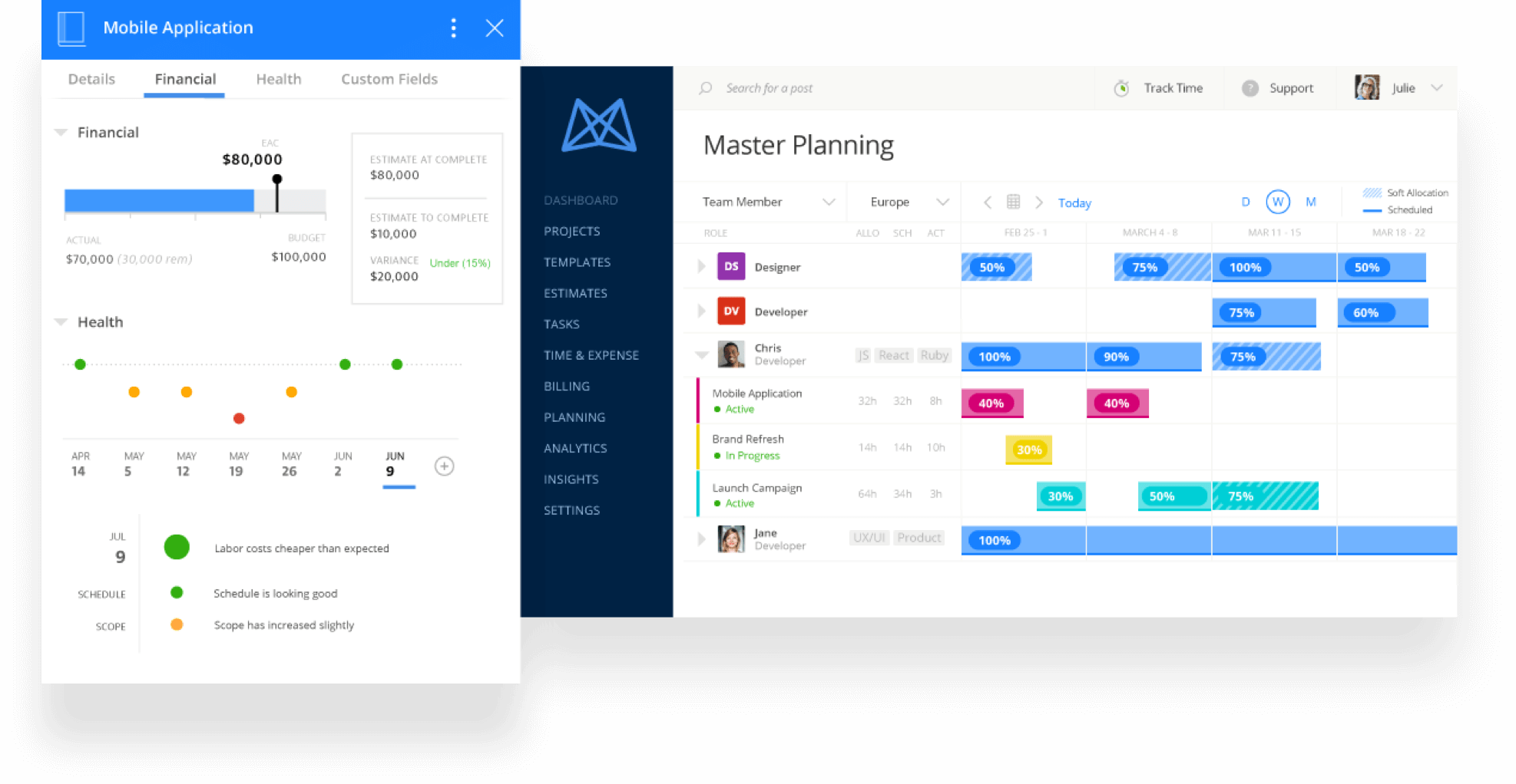 Award-Winning Resource Management Software Tools | Mavenlink