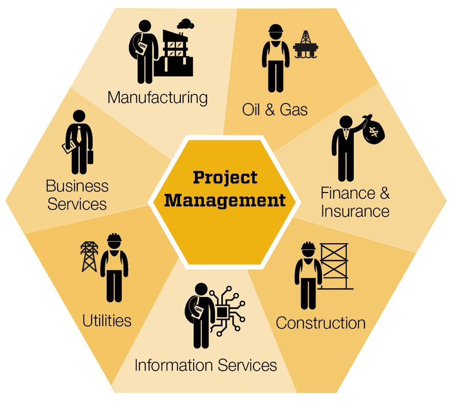 georgia-tech-gave-me-a-hands-on-approach-to-project-management-the