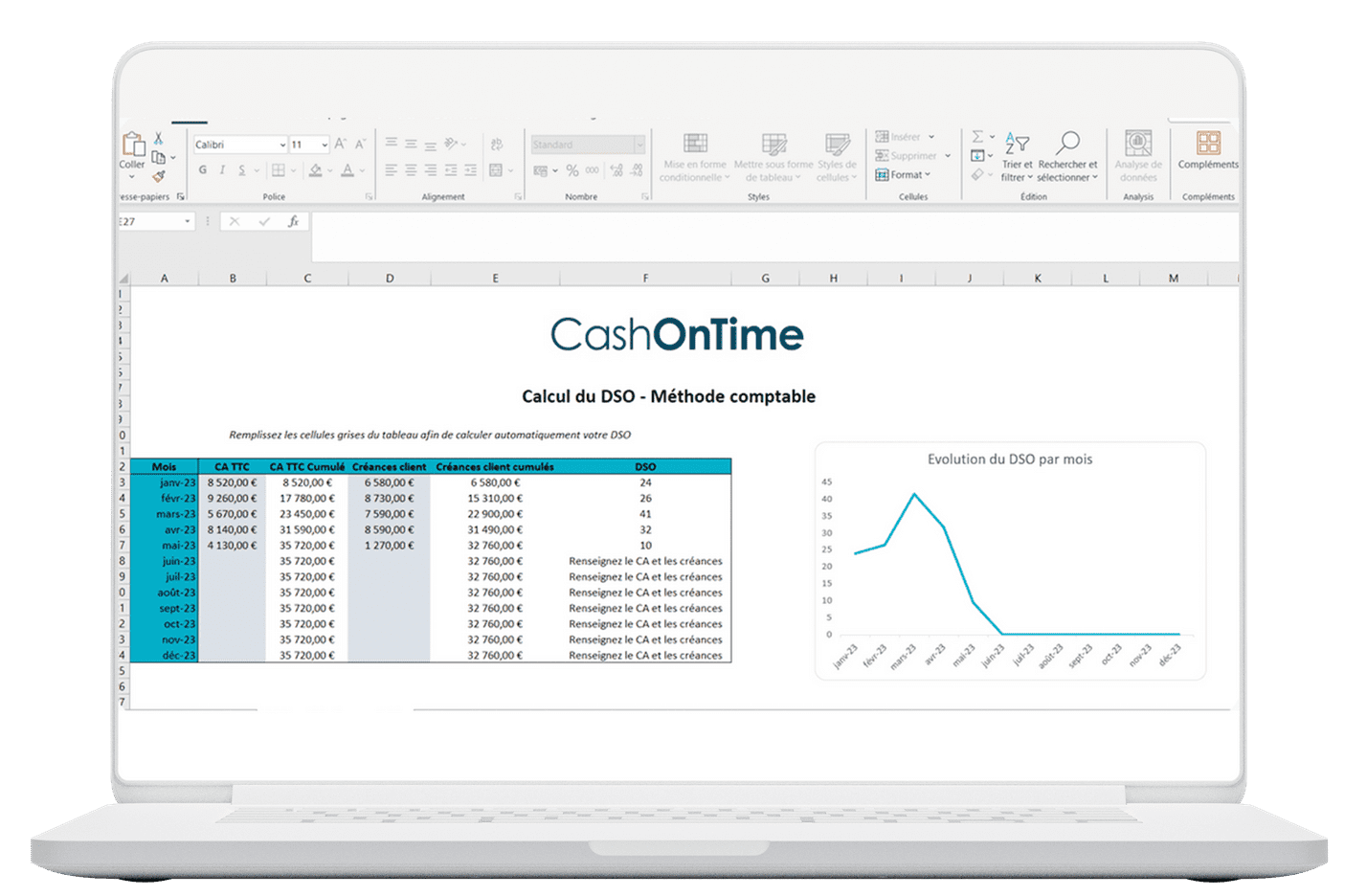 Dso calculation model