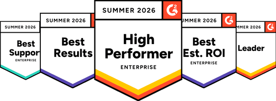 Fieldwire rated Leader, High Performer, Best Results, Best Support, and Best Est. ROI on G2 — Summer 2026