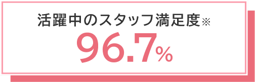 活動中のスタッフ満足度96.7%