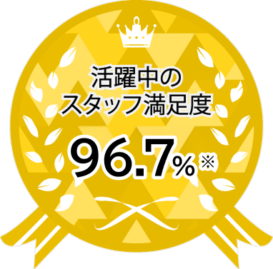活躍中のスタッフ満足度96.7%