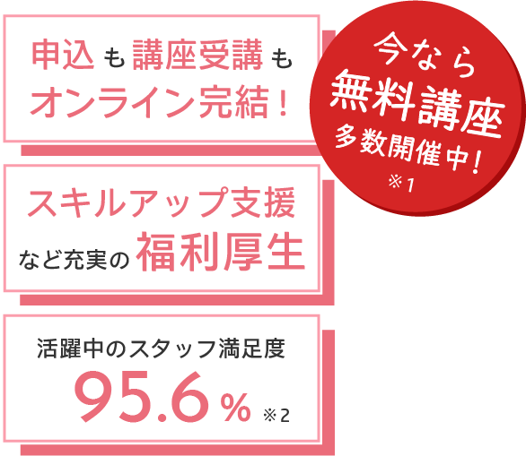 活躍中のスタッフ満足度95.6%・スキルアップ支援など充実の福利厚生・申込も講座受講もオンライン完結！・今なら無料講座多数開催中！